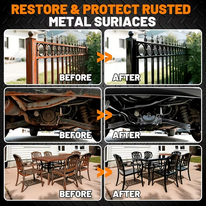 Water-Based Rust Removal & Protective Coating for Iron