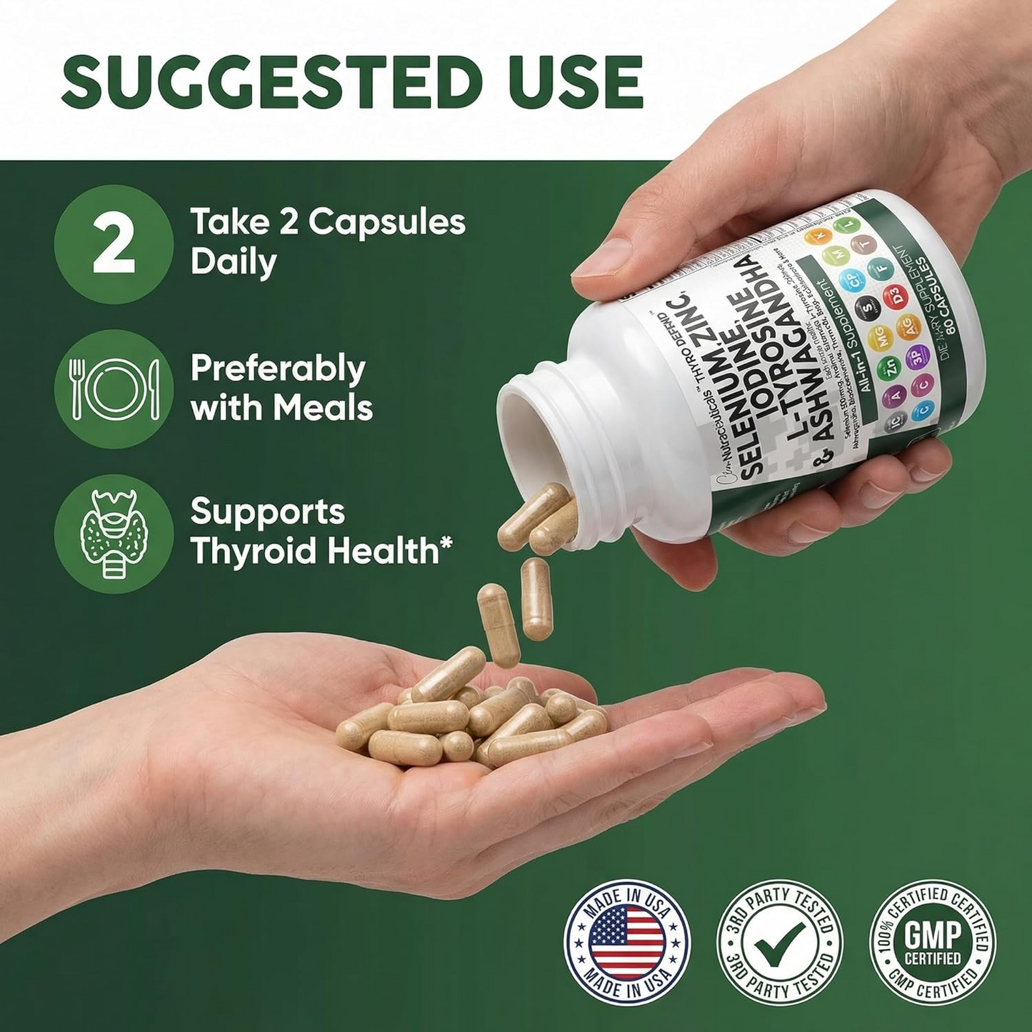 All-in-1 Selenium, Zinc, Iodine & Ashwagandha Capsules